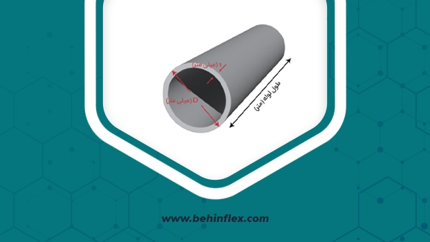 انتخاب درست سایز و وزن لوله حیاتی است؛ سایز بر اساس دبی و قطر خروجی تعیین میشود و وزن نشاندهنده کیفیت و مقاومت واقعی لوله است.