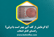 آبی و برق