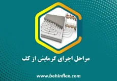 اجرا