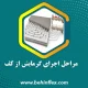 اجرا