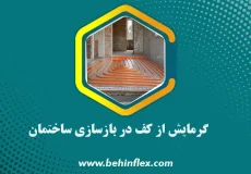 بازسازی ساختمان