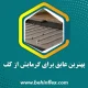 عایق از کف