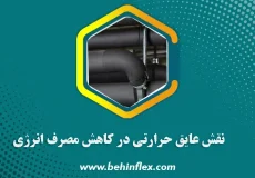 عایق حرارت