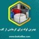 لوله