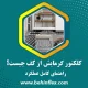 کلکتور