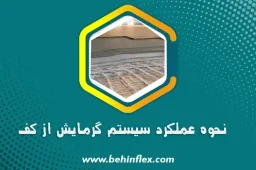 گرمایش