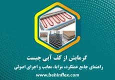 گرمایش آبی