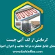گرمایش آبی