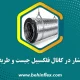 افت فشار