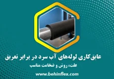 تعریق