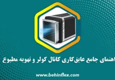 تهویه