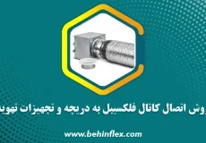 دریچه