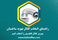 فلکسیبل