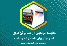 فن‌کویل