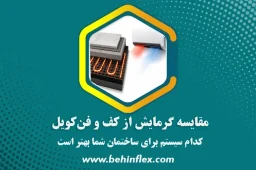 فن‌کویل