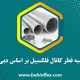 قطر کانال