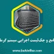 لیست