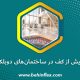 گرمایش از کف در ساختمان‌های دوبلکس