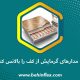 چگونه مدارهای گرمایش از کف را بالانس کنیم؟