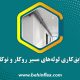 عایق‌کاری لوله‌های مسیر توکار و روکار
