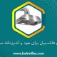 کانال فلکسیبل برای هود و آشپزخانه صنعتی