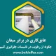 میعان