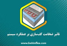 تاثیر ضخامت کف‌سازی بر عملکرد سیستم گرمایش از کف